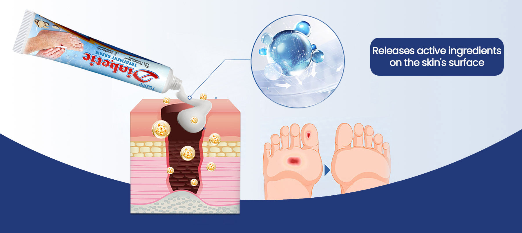 KUBOZN®VitaGluco Diabetes Treatment Cream image KUBOZN®VitaGluco Diabetes Treatment Cream