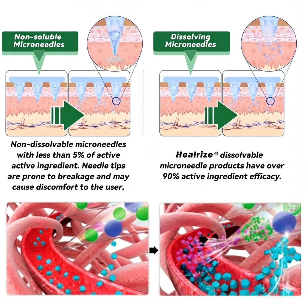 𝗢𝗳𝗳𝗶𝗰𝗶𝗮𝗹 𝗦𝘁𝗼𝗿𝗲 | ⏳⏳Healrize® 𝙈𝒐𝒓𝒊𝒏𝒈𝗮 · 𝗕𝗲𝗿𝗯𝐞𝐫𝐢𝐧𝙚 × 𝙉𝑨𝑫+ 𝟏𝟎-𝙞𝙣-1 𝘼𝒅𝒗𝒂𝒏𝒄𝒆𝐝 𝐍𝐚𝐧𝙤 𝙈𝙞𝙘𝙧𝙤𝙣𝒆𝒆𝒅𝒍𝐞 𝐏𝐚𝐭𝙘𝙝(𝗝𝘂𝘀𝘁 𝗼𝗻𝗰𝗲 𝗮 𝗱𝗮𝘆, 𝘃𝗶𝘀𝗶𝗯𝗹𝗲 𝗿𝗲𝘀𝘂𝗹𝘁𝘀 𝗶𝗻 𝟳 𝗱𝗮𝘆𝘀) ✅𝗙𝗼𝗿: 𝗼𝗯𝗲𝘀𝗶𝘁𝘆, 𝗹𝗼𝗼𝘀𝗲 𝘀𝗸𝗶𝗻, 𝘁𝘆𝗽𝗲 𝟮 𝗱𝗶𝗮𝗯𝗲𝘁𝗲𝘀, 𝘀𝗹𝗲𝗲𝗽 𝗮𝗽𝗻𝗲𝗮, 𝗷𝗼𝗶𝗻𝘁 𝗶𝘀𝘀𝘂𝗲𝘀, 𝗮𝗻𝗱 𝗺𝗼𝗿𝗲