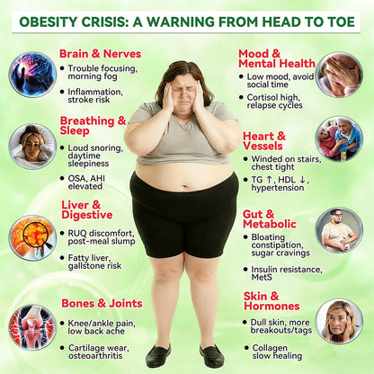 𝗢𝗳𝗳𝗶𝗰𝗶𝗮𝗹 𝗦𝘁𝗼𝗿𝗲 | ⏳⏳Healrize® 𝙈𝒐𝒓𝒊𝒏𝒈𝗮 · 𝗕𝗲𝗿𝗯𝐞𝐫𝐢𝐧𝙚 × 𝙉𝑨𝑫+ 𝟏𝟎-𝙞𝙣-1 𝘼𝒅𝒗𝒂𝒏𝒄𝒆𝐝 𝐍𝐚𝐧𝙤 𝙈𝙞𝙘𝙧𝙤𝙣𝒆𝒆𝒅𝒍𝐞 𝐏𝐚𝐭𝙘𝙝(𝗝𝘂𝘀𝘁 𝗼𝗻𝗰𝗲 𝗮 𝗱𝗮𝘆, 𝘃𝗶𝘀𝗶𝗯𝗹𝗲 𝗿𝗲𝘀𝘂𝗹𝘁𝘀 𝗶𝗻 𝟳 𝗱𝗮𝘆𝘀) ✅𝗙𝗼𝗿: 𝗼𝗯𝗲𝘀𝗶𝘁𝘆, 𝗹𝗼𝗼𝘀𝗲 𝘀𝗸𝗶𝗻, 𝘁𝘆𝗽𝗲 𝟮 𝗱𝗶𝗮𝗯𝗲𝘁𝗲𝘀, 𝘀𝗹𝗲𝗲𝗽 𝗮𝗽𝗻𝗲𝗮, 𝗷𝗼𝗶𝗻𝘁 𝗶𝘀𝘀𝘂𝗲𝘀, 𝗮𝗻𝗱 𝗺𝗼𝗿𝗲