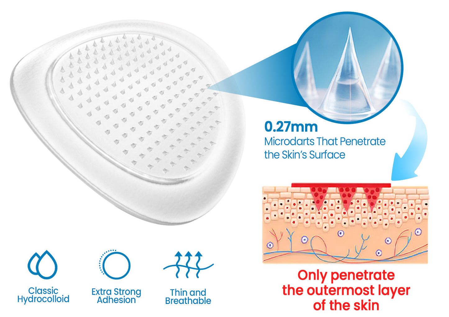 🧬KUBOZN® Joint Pain & Inflammation Relief Microdarts Patch (Offer)