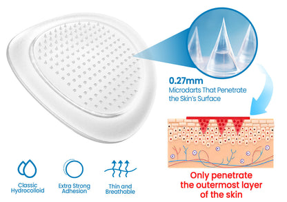 🧬KUBOZN® Joint Pain & Inflammation Relief Microdarts Patch 🅱︎