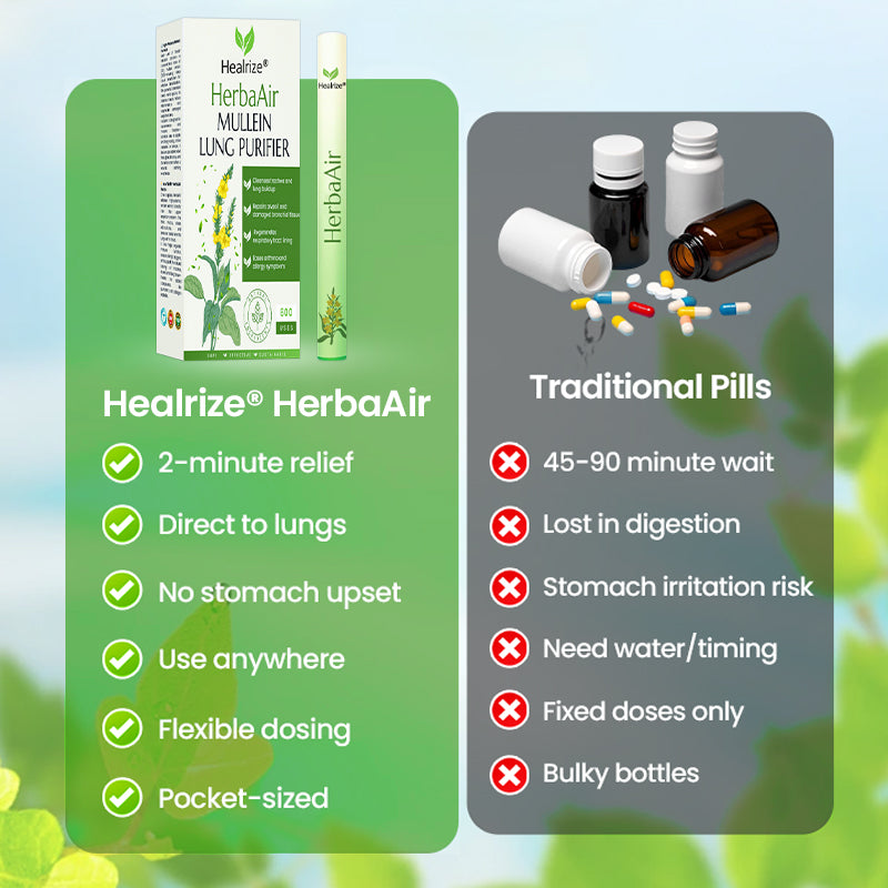 T Healrize® HerbaAir Mullein Lung Purifier