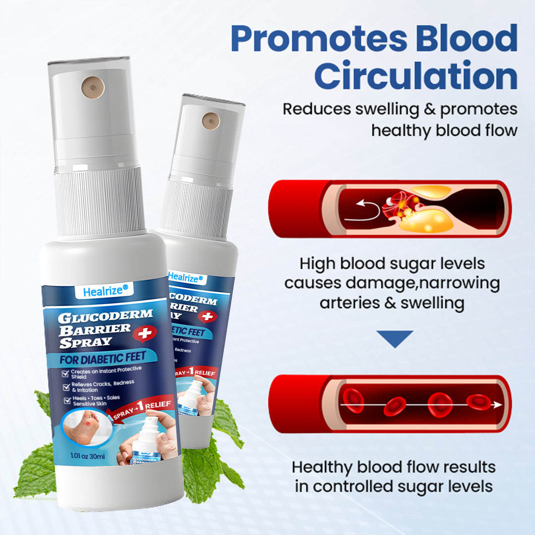 Healrize® GlucoDerm Barrier Spray