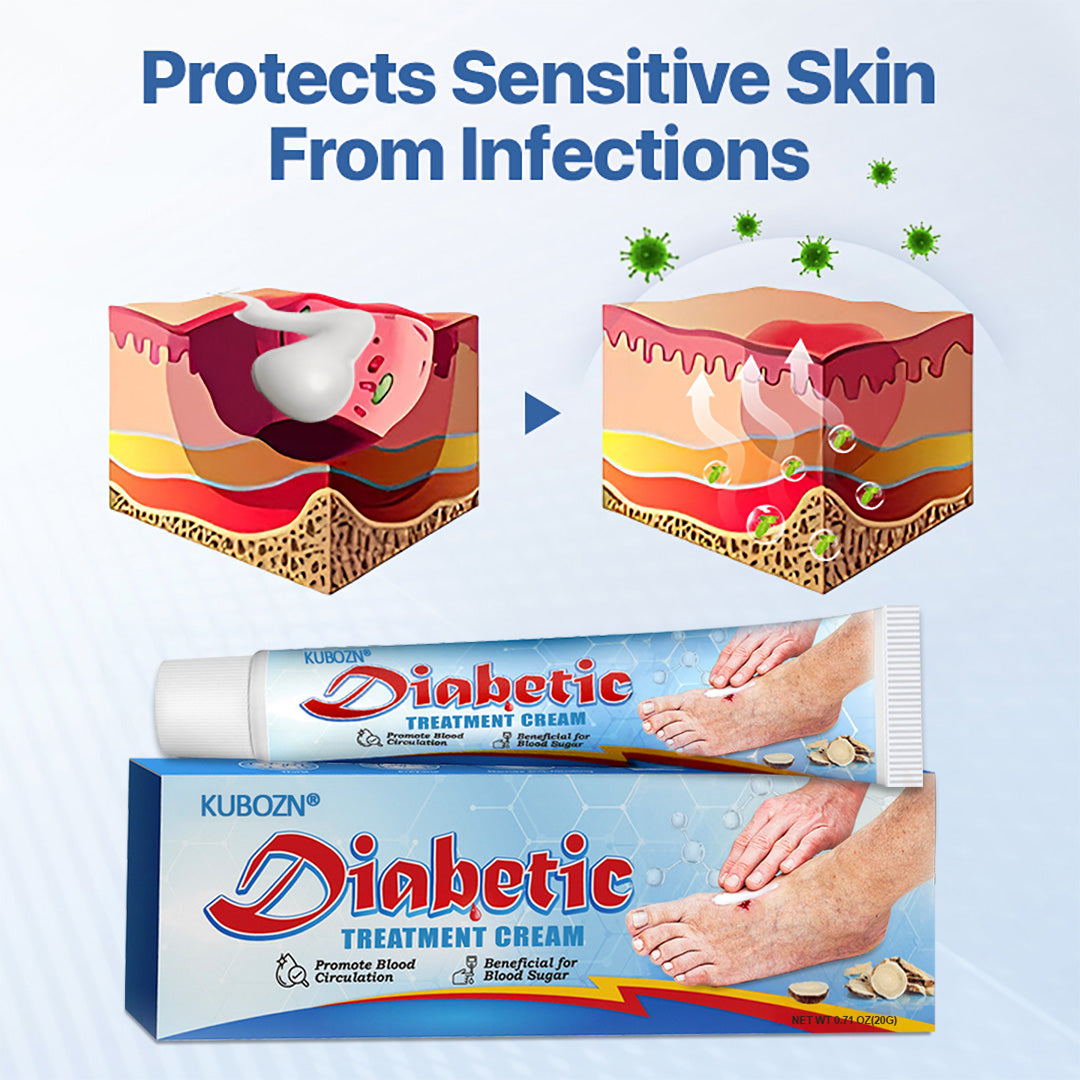 KUBOZN®VitaGluco Diabetes Treatment Cream -👨‍⚕️Dermatologist-Recommended Formula