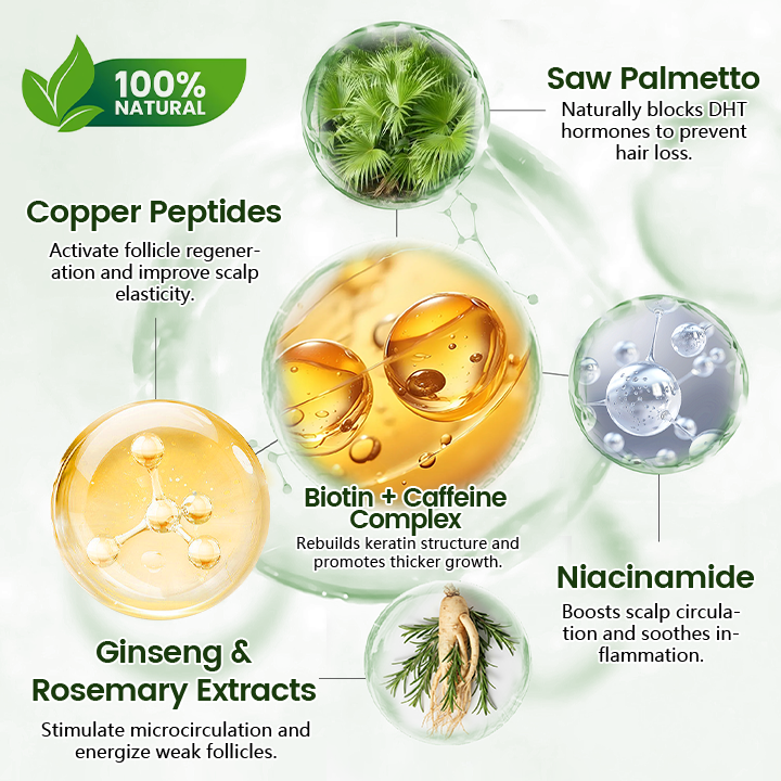 🅱︎Cvreoz® Follicure BioGrow Hair Restoration Spray ( Reawaken Your Roots. Regrow Naturally. ✨ Clinically Proven Hair Regrowth Within 4 Weeks ✨)