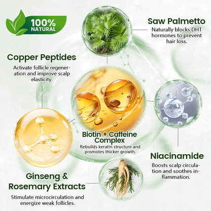 🅱︎Cvreoz® Follicure BioGrow Hair Restoration Spray ( Reawaken Your Roots. Regrow Naturally. ✨ Clinically Proven Hair Regrowth Within 4 Weeks ✨)