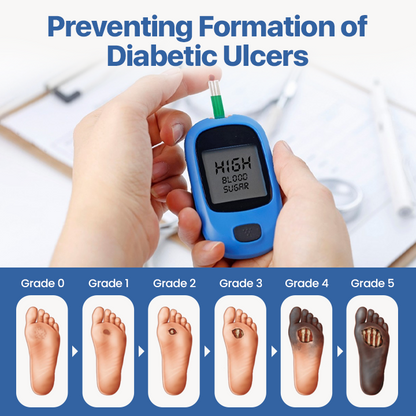 KUBOZN®VitaGluco Diabetes Treatment Cream -👨‍⚕️Dermatologist-Recommended Formula