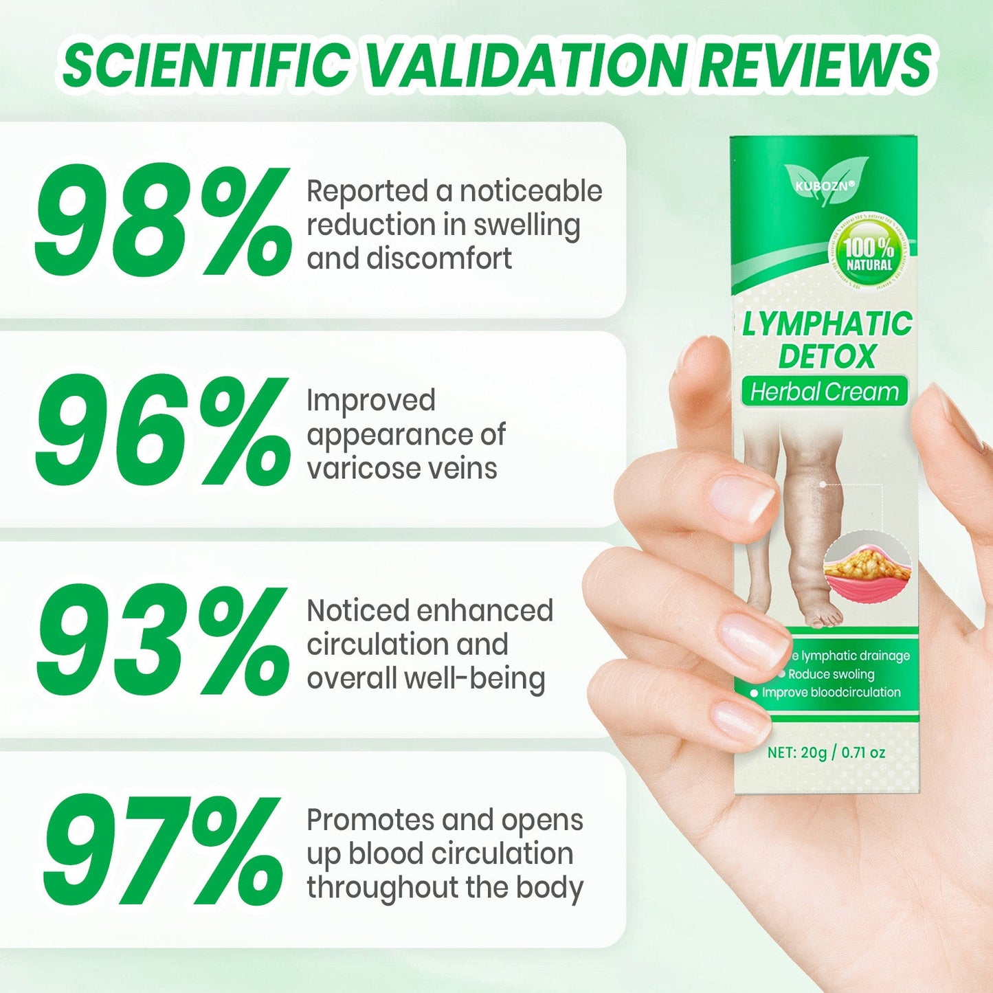 KUBOZN® Lymphatic Detox Herbal Cream