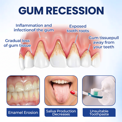 KUBOZN® BeeTakt Oral+ GUM REPAIR (Offer)