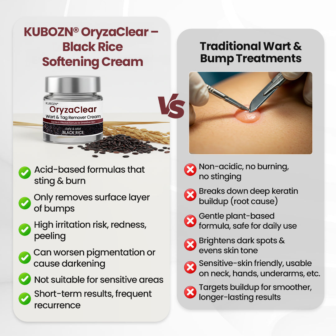 ⭐KUBOZN® OryzaClear – Black Rice Softening Cream · Botanical Care for Skin Tags & Uneven Texture BIGO