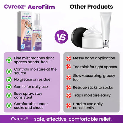 Cvreoz® AeroFilm Foot Defense Mist