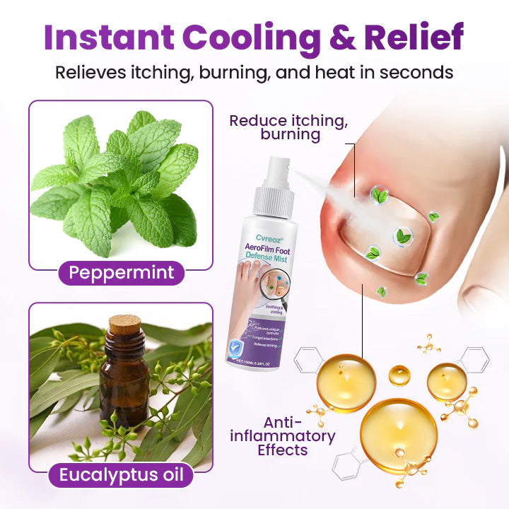 Cvreoz® AeroFilm Foot Defense Mist
