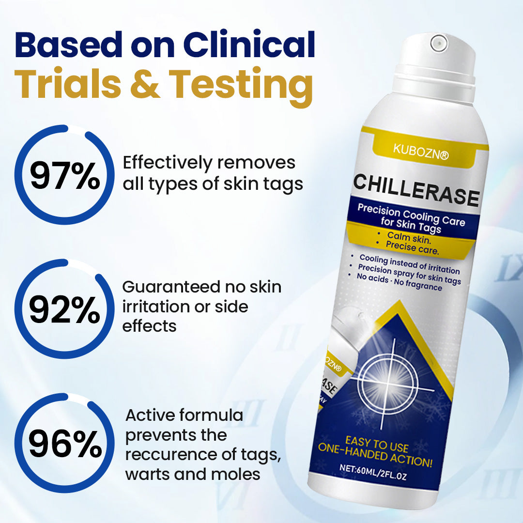KUBOZN® ChillErase Cooling Spray for Skin Tags