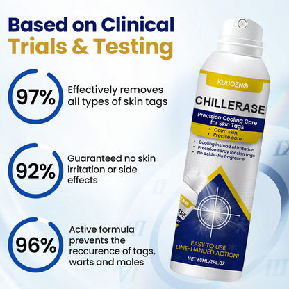 KUBOZN® ChillErase Cooling Spray for Skin Tags